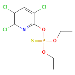 Chlorpyrifos — Strukturformel