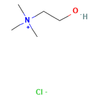 Choline Chloride — Структурная формула