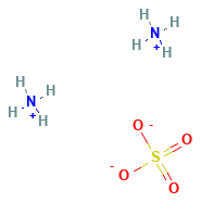 Ammonium Sulfate — Strukturformel